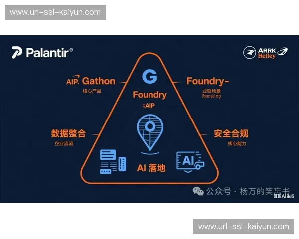 赛事执行平台加速功能整合 推动服务模式向一站式演进