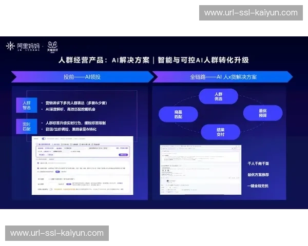 广告即时触发插件现已集成入交互链路 助力赛事方实现流量的高效转化